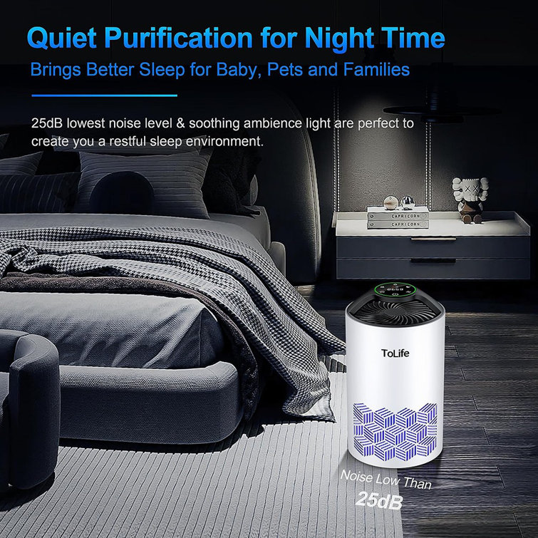 ToLife Air Purifier with HEPA Filter Wayfair Canada
